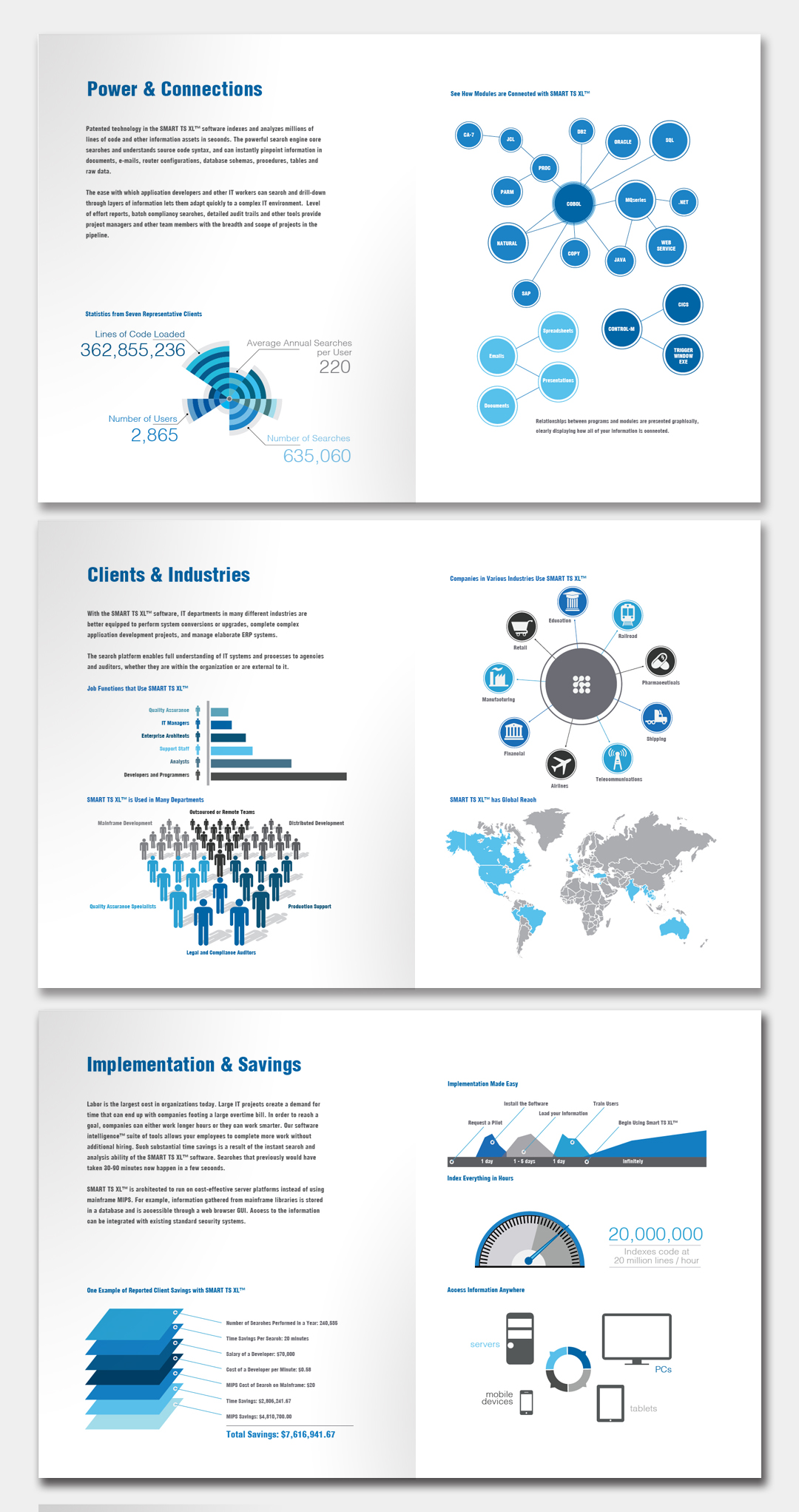 infographic-booklet